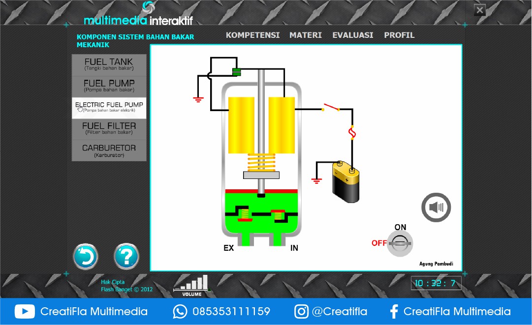 multimedia interaktif sistem bahan bakar konvensional 2