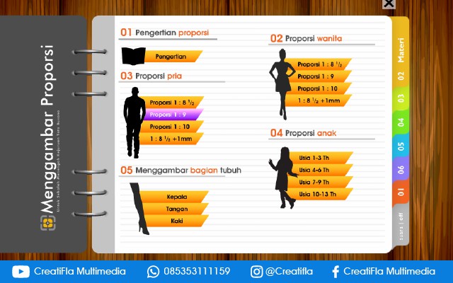 Multimedia Interaktif Tata Busana - Proporsi Tubuh