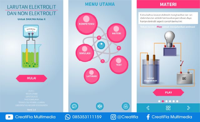 Mobile App Larutan Elektrolit