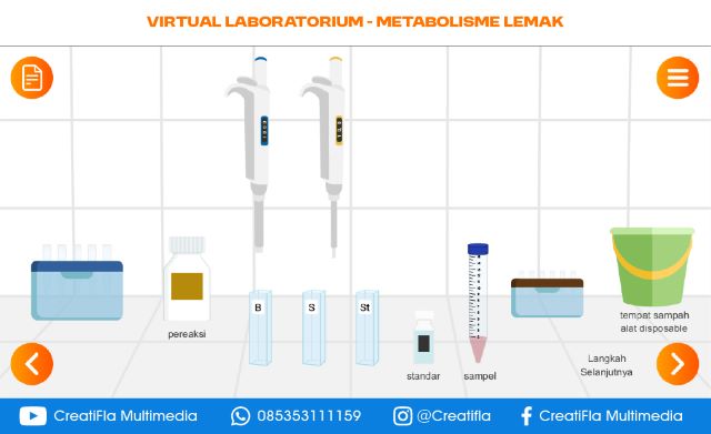 Virtual Lab Metabolisme Lemak