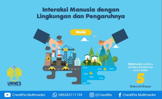 Multimedia Interaktif Interaksi Manusia dengan Lingkungannya dan Pengaruhnya